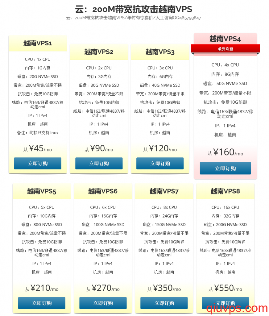 2核/3G内存/30G NVMeSSD磁盘/200M带宽/流量不限/越南VPS测评-求VPS