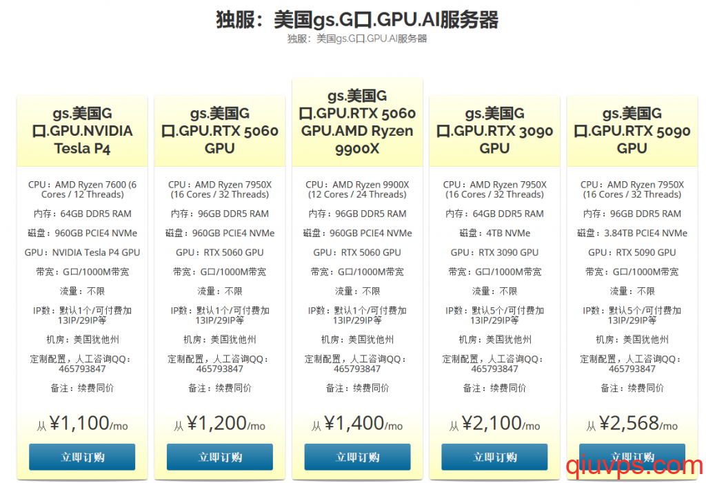 新上架5款美国G口/流量不限 GPU.AI服务器-求VPS