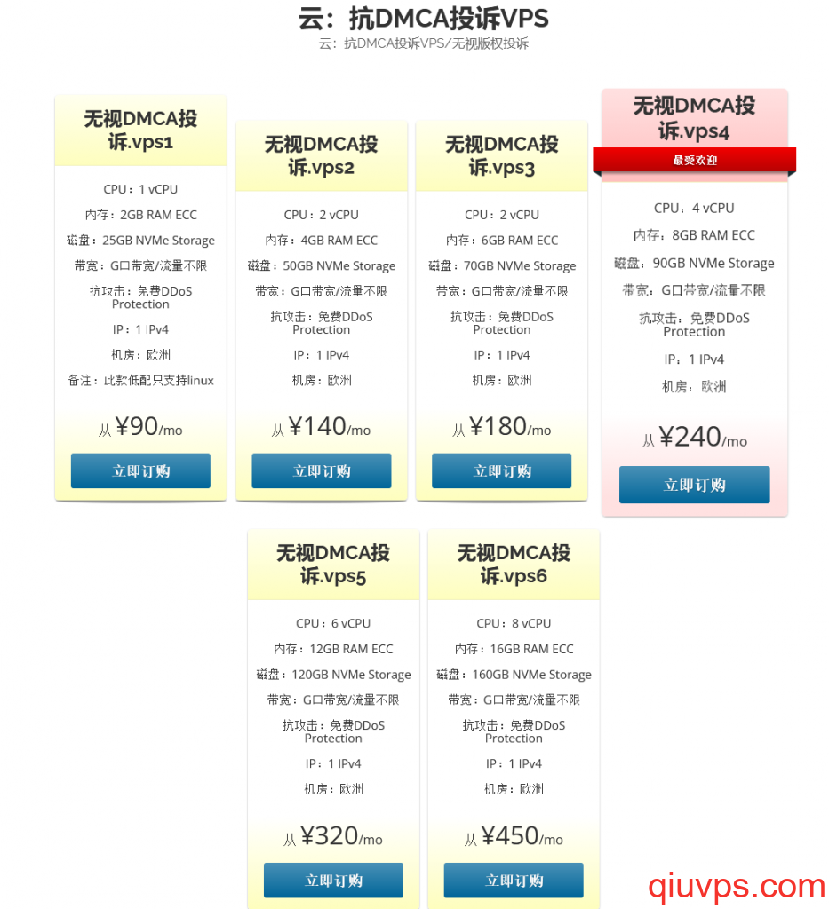 无视dmca投诉VPS/欧洲机房/G口带宽/流量不限/抗投诉VPS测评-求VPS